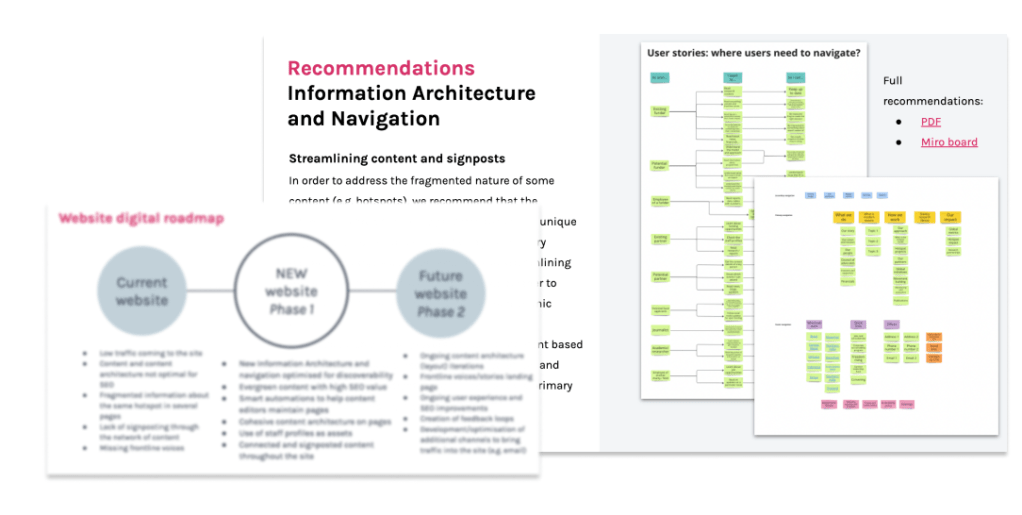 Visuals of a client presentation of insights and recommendations, including a phased website digital roadmap and IA and navigation insights.
